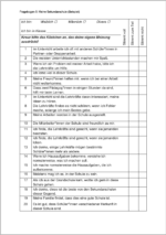 Fragebogen - Index Für Inklusion - Index Für Inklusion