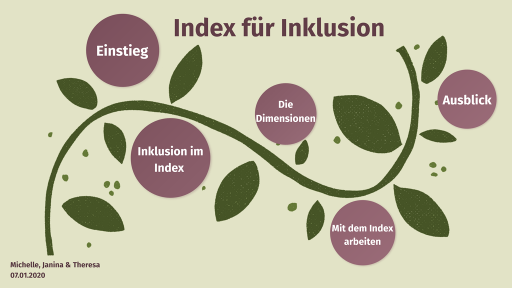 Index für Inklusion - Präsentation - Titelblatt Prezi.com